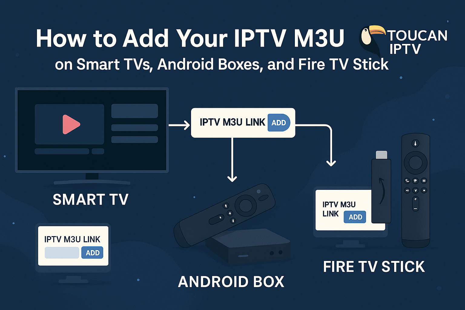 iptv M3u Link