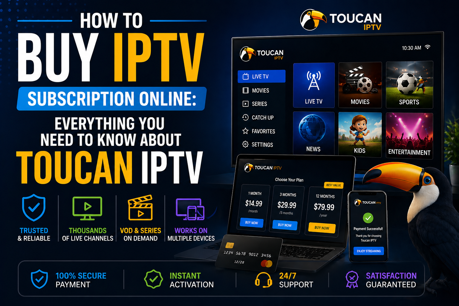 How to Buy IPTV Subscription Online: Everything You Need to Know About Toucan IPTV