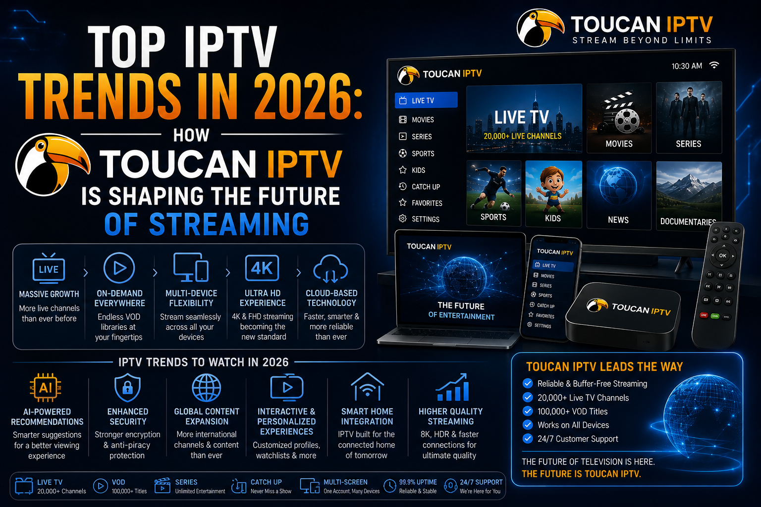 Top IPTV Trends in 2026: How Toucan IPTV Is Shaping Streaming